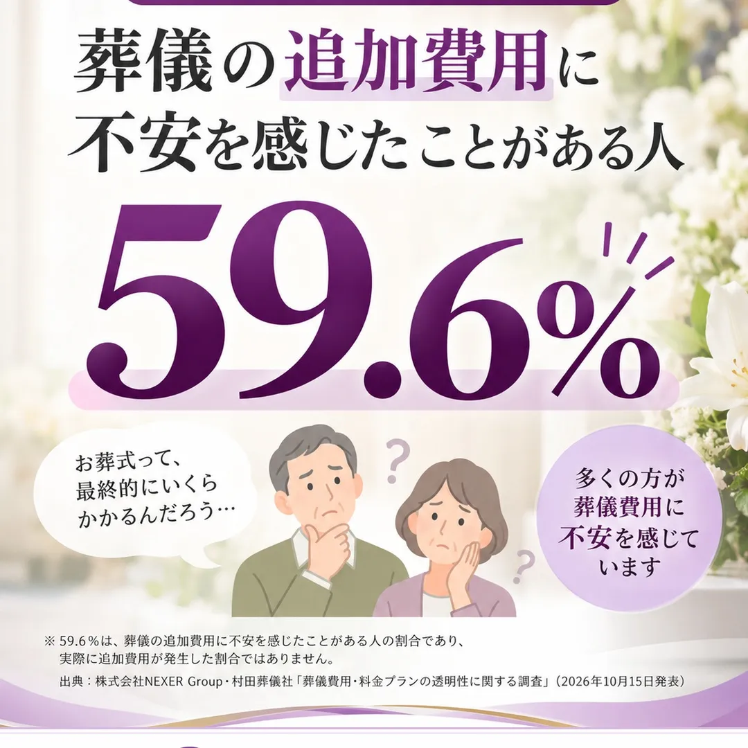 【葬儀の追加費用、約6割の人が不安を感じています】